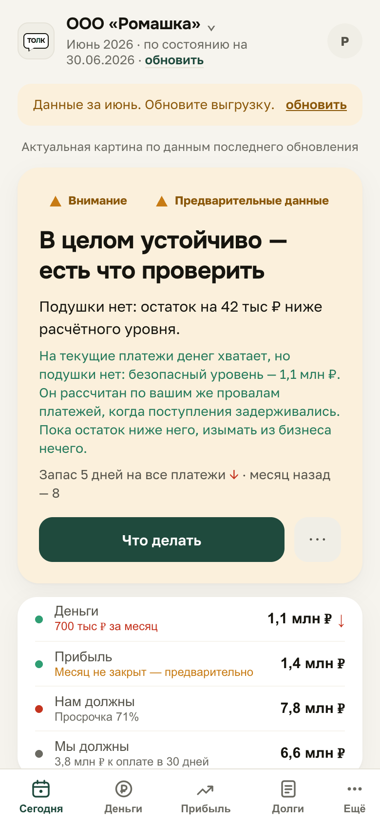 Экран «Сегодня»